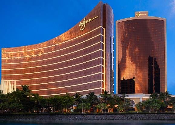 Wynn Resorts stock chart